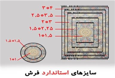 سایزهای استاندارد فرش