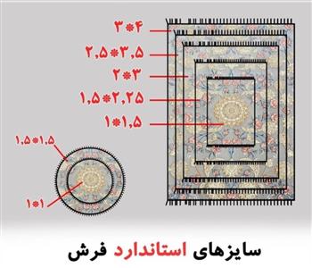 سایزهای استاندارد فرش